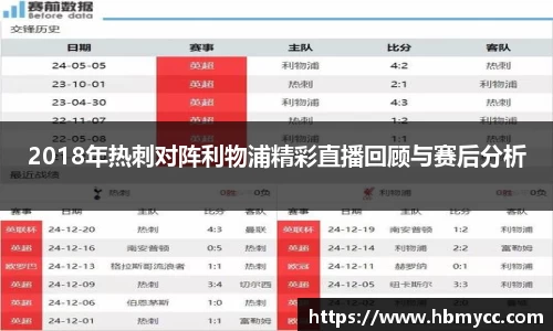 好博体育2018年热刺对阵利物浦精彩直播回顾与赛后分析