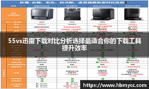 好博体育55vs迅雷下载对比分析选择最适合你的下载工具提升效率